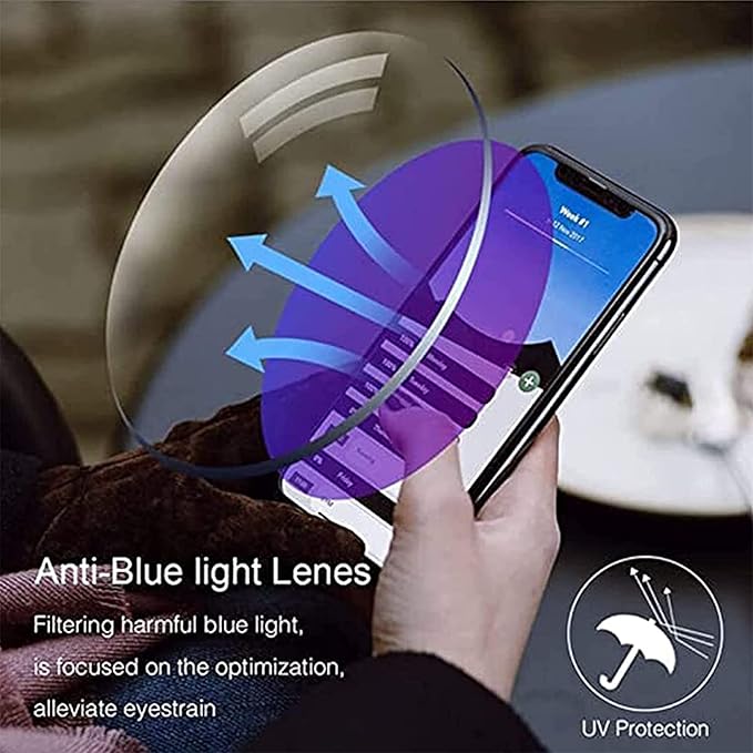 Ultra Light Material Screwless Foldable Reading Glasses @ Rs. 599/-