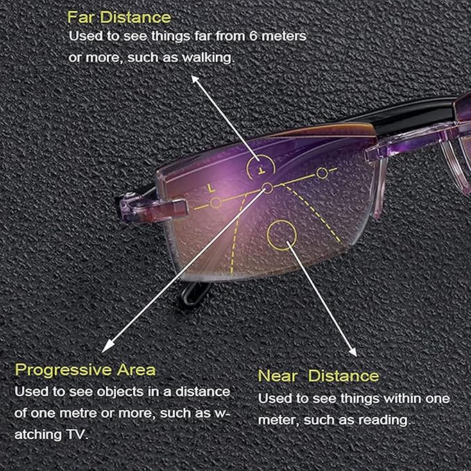 Ultra Light Material Screwless Foldable Reading Glasses @ Rs. 599/-