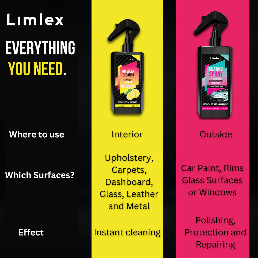 Limlex® Platinum Car Care Set (Buy 1 Get 2 Free🔥)